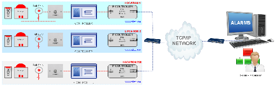 Dta Cams 01