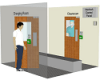 Door Interlock Systems