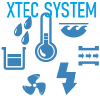 Environment Monitoring System