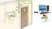 IP Toilet Alarm System
