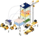 Construction RFID Monitoring